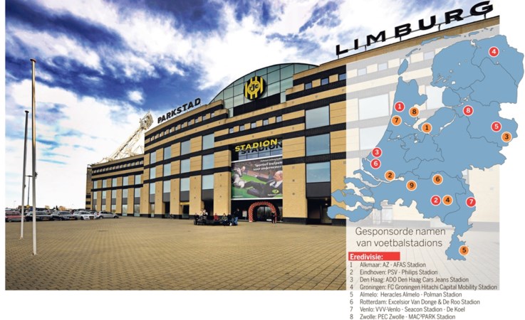 Gaat een merknaam boven de ingang van het Roda-stadion wel werken?