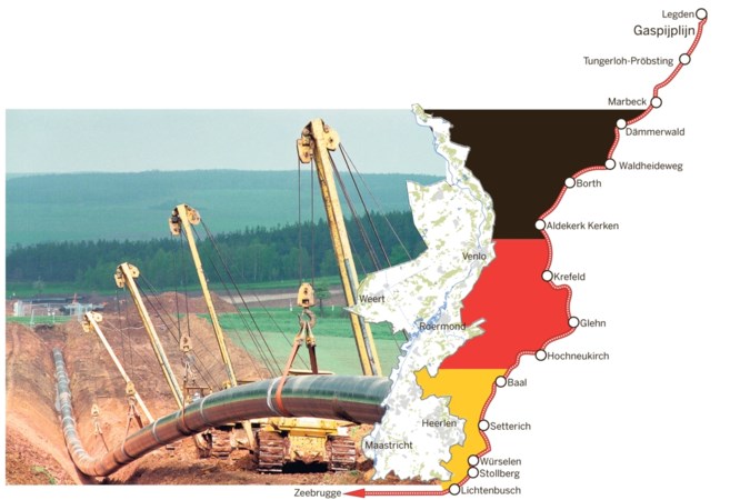 In Duitsland is gas wél milieuvriendelijk: bonus van honderden euro’s als je overstapt op gas