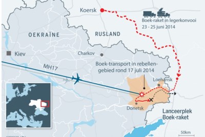 MH17-proces zonder verdachten is een ‘onding’