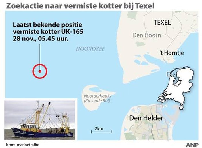 Afbeeldingsresultaat voor Hoge golven: twee reddingswerkers ‘serieus gewond’ bij zoektocht naar Urker vissers"