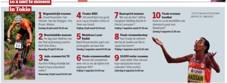 2020 wordt een prachtig sportjaar: dit is de complete agenda