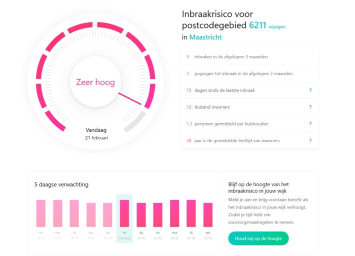 Hier slaan inbrekers het vaakst toe met carnaval