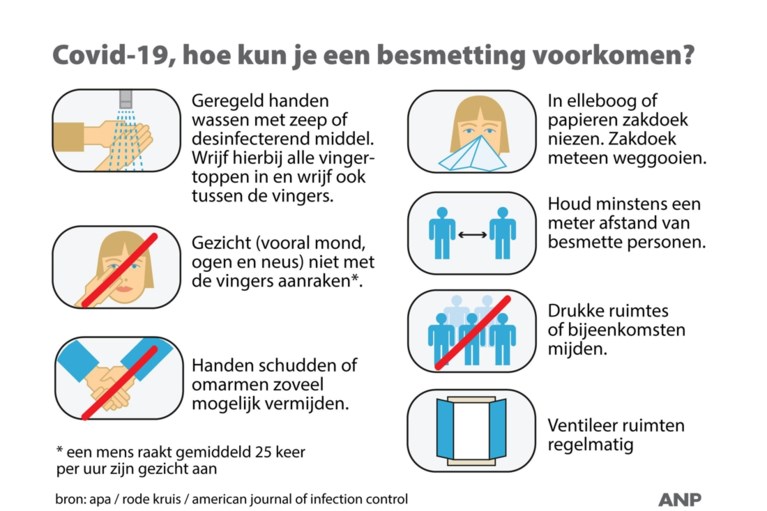 Ook inwoners Herzogenrath en Selfkant besmet met coronavirus