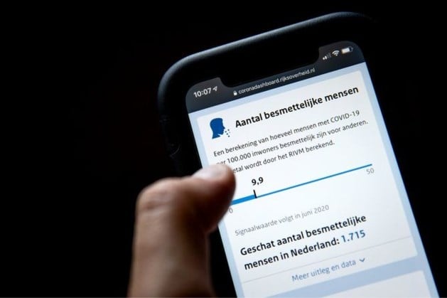België wil corona-app in september landelijk uitbrengen ...