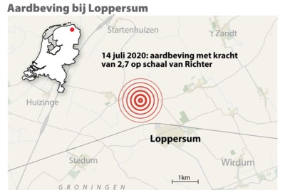 Geen speciale verklaring voor drie aardbevingen kort achter elkaar
