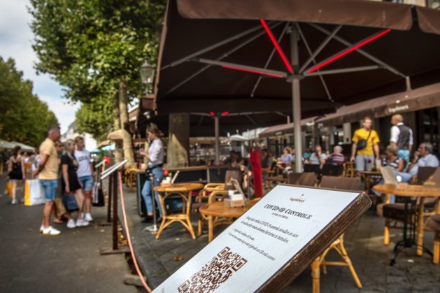 Onduidelijkheid Over Registratieplicht In De Horeca Zorgt