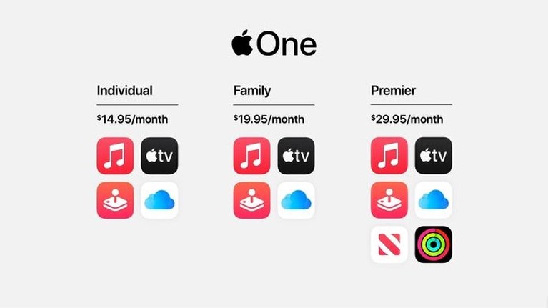 Apple kondigt nieuwste producten aan tijdens jaarlijkse persconferentie: iPads, Watch en iOS