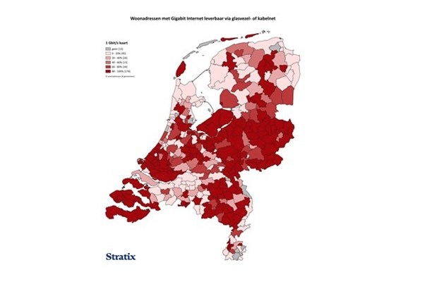 Aandeel Gigabit-verbindingen in groot deel Limburgse gemeenten onder de maat