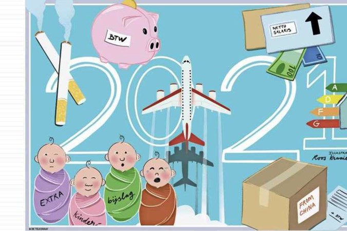 Het nieuwe jaar is begonnen: dit verandert er in jouw portemonnee