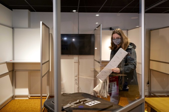 Commentaar: De kiezer heeft meer keuze, maar verkiezingen resulteren al jarenlang in verbluffend stabiel beleid, nipt rechts van het midden