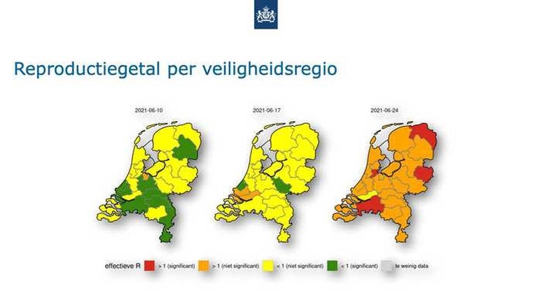 Reproductiegetal coronavirus stijgt van 1,37 naar 2,17