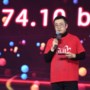 Het monster van Alibaba valt niet meer te temmen: e-commerce op steroïden