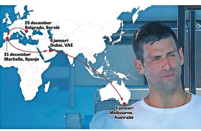 Novak Djokovic moet niet alleen vrezen voor uitsluiting Australian Open, maar nu ook voor celstraf