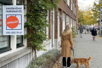 Hypotheek ligt klaar voor duizend ’duurhuurders’