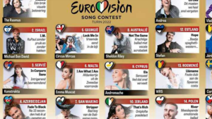 Cowboys, aliens, draken: deze landen strijden nog om een plek in de finale van het Songfestival