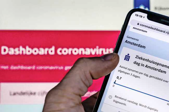 Zorgminister Ernst Kuipers Zet Coronadashboard Uit In April - De Limburger